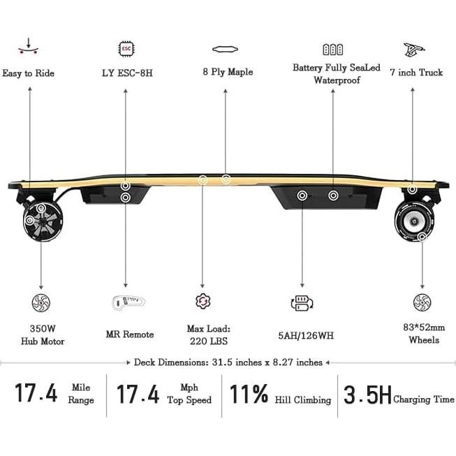 Patineta Eléctrica ASKATE A1 27,36 km 350W para Principiantes