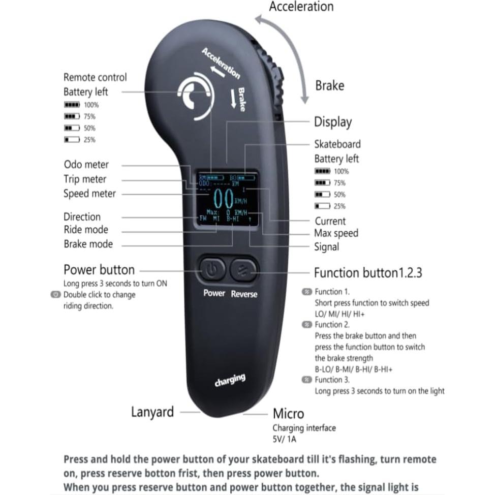 Patineta Eléctrica ASKATE A1 27,36 km 350W para Principiantes