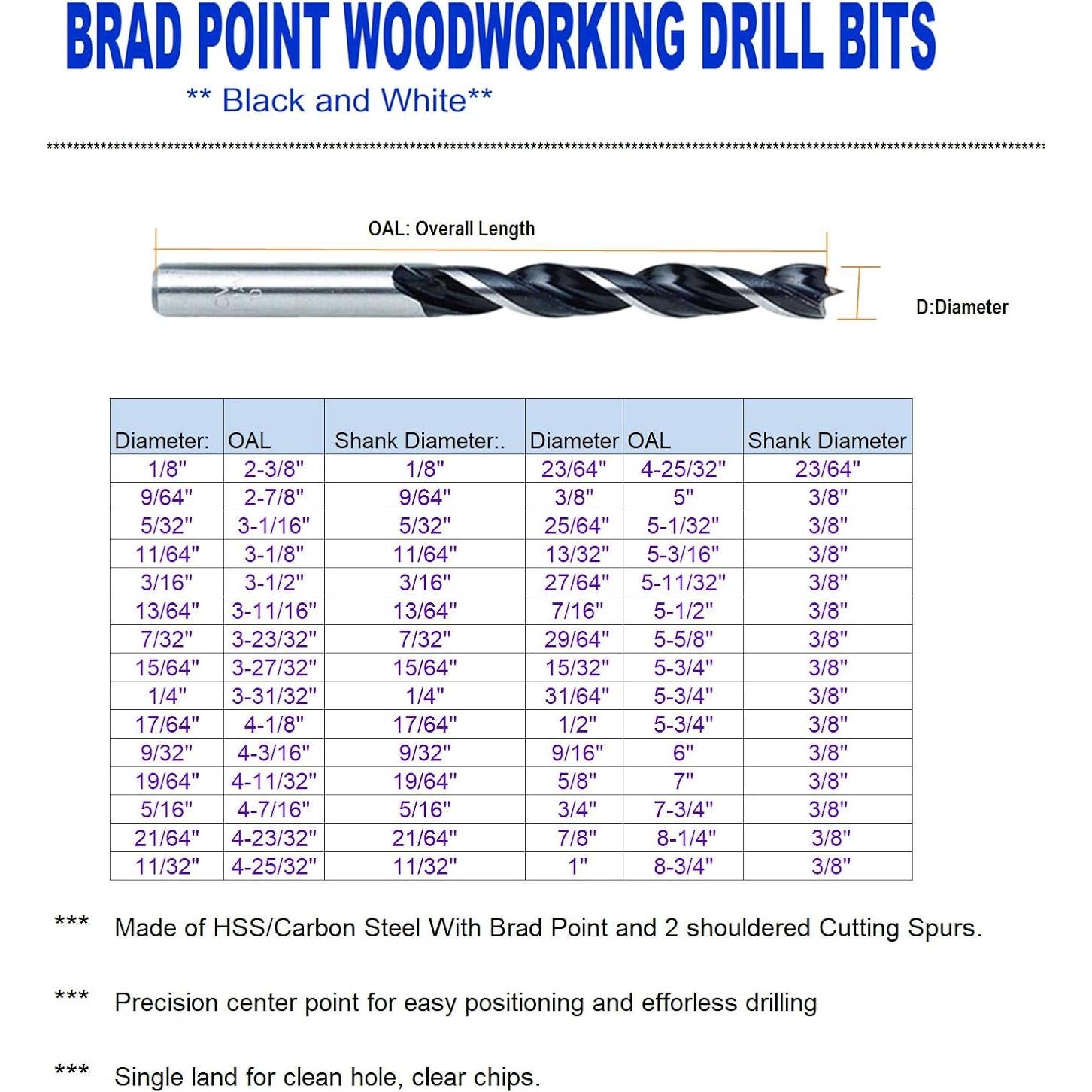 Juego de Brocas de Madera MAX-CRAFT 20 Pcs 3.2mm