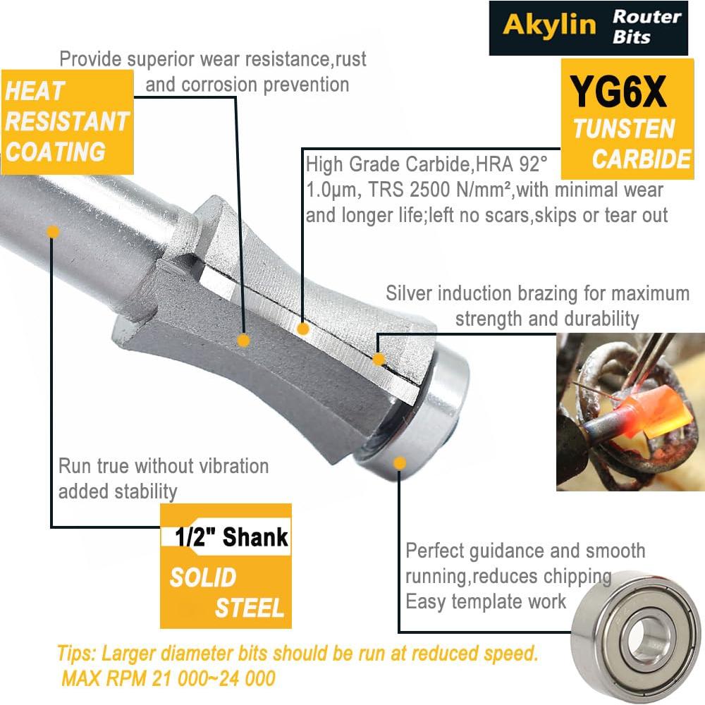 Juego de 3 Fresas de Bisel Convexo Ovalado Akylin 1,27cm