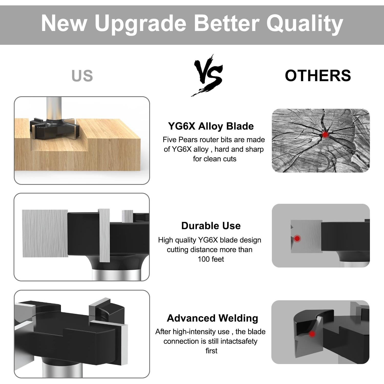 Fresa de Superficie CNC Newdeli 5,08 cm Diámetro 4 Alas