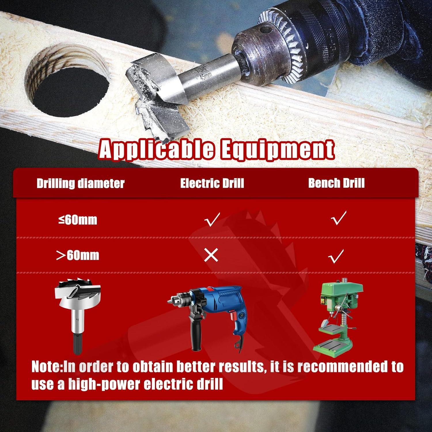 Broca Forstner 51mm NICAVKIT para Madera y Plástico