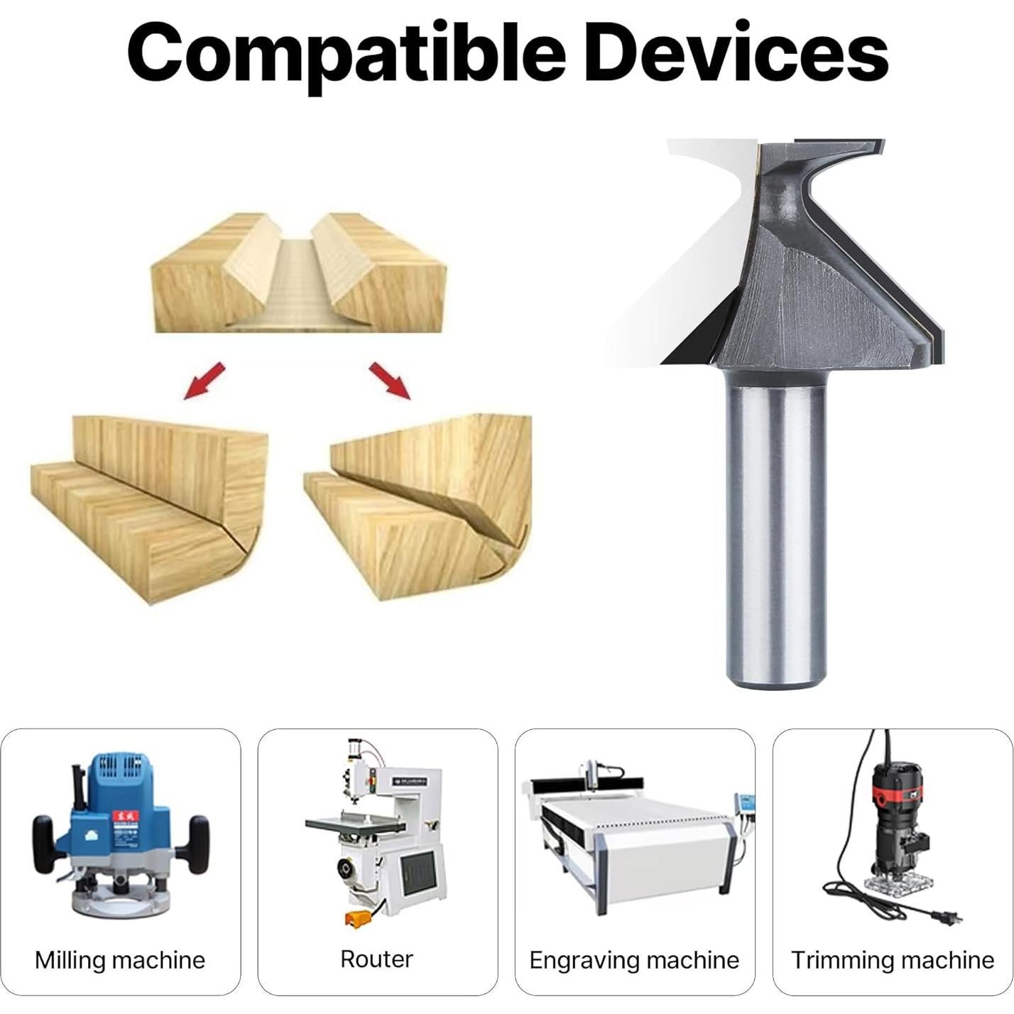 Fresa de Carpintería HUHAO R18 Cuchilla Curvatura 7.62cm