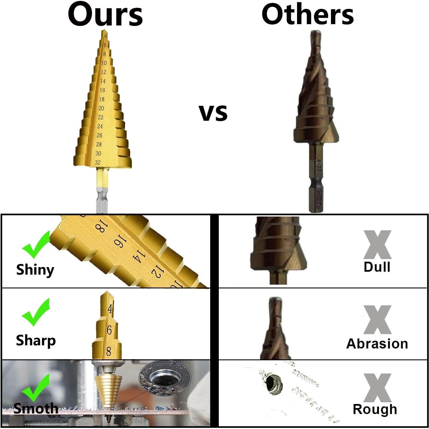 Juego de brocas escalonadas Tworider 3 piezas 4-20mm