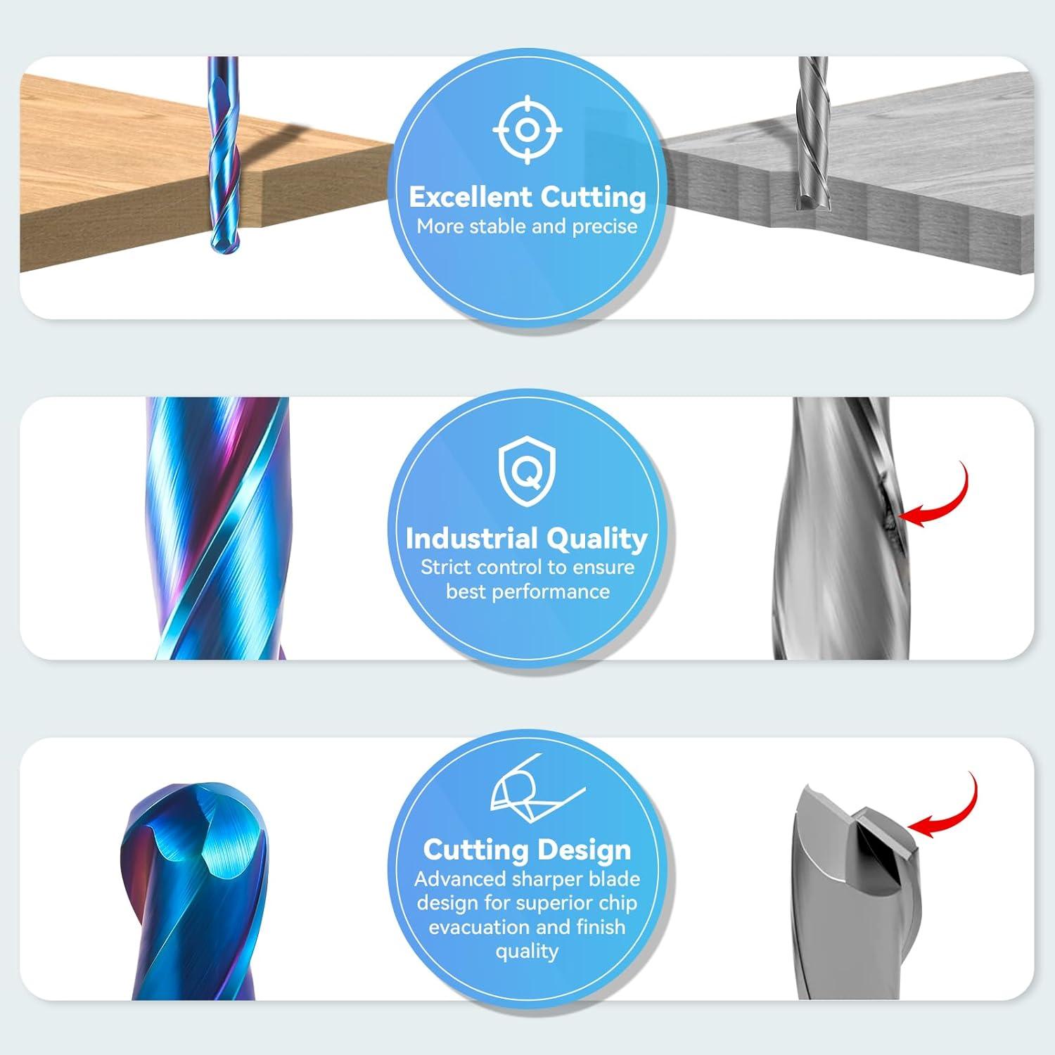 Broca HQMaster 1/4" Carburo 7.62 cm para CNC Madera