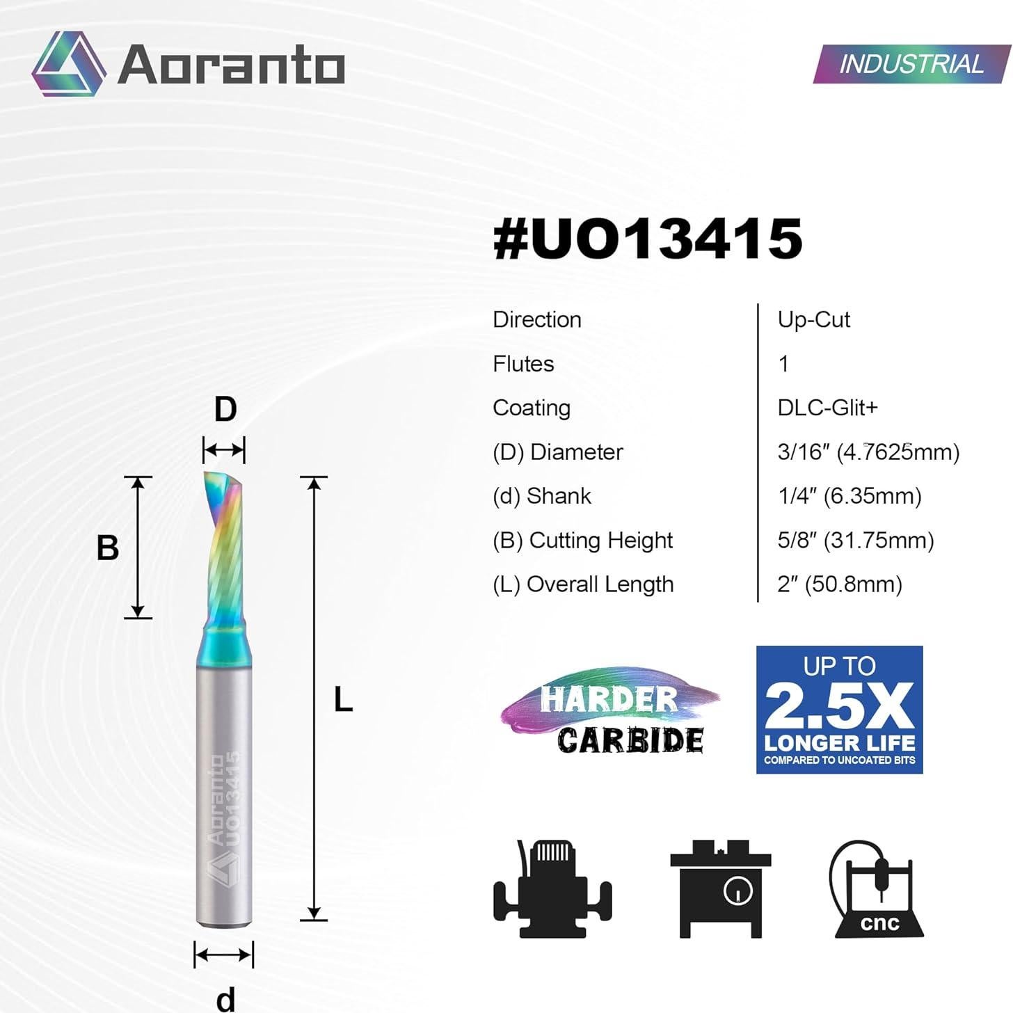 Fresa CNC Aoranto 3/16" Diámetro Paquete de 5