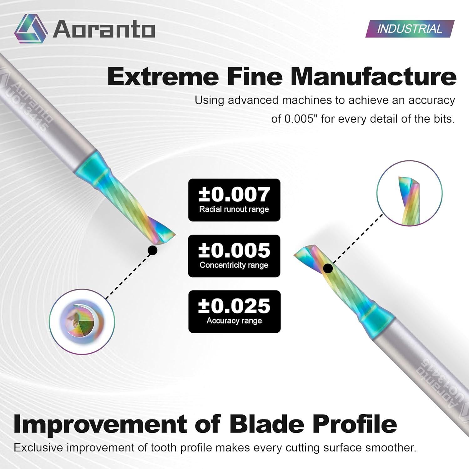 Fresa CNC Aoranto 3/16" Diámetro Paquete de 5