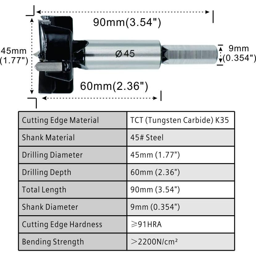 Broca Forstner 45mm STORMCUBE 3-Cortadores Carburo