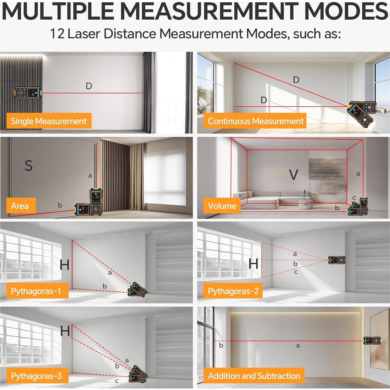 Detector de Pared SHGMEET NF-513S y Medidor Láser 40m