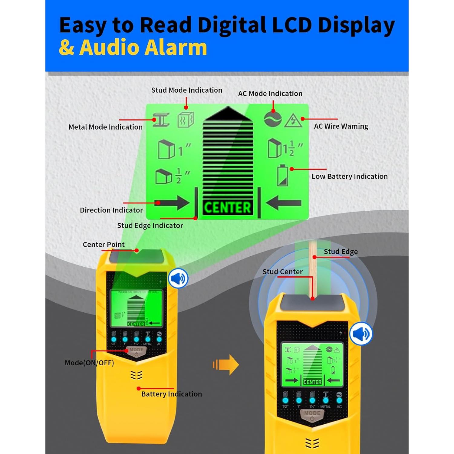 Stud Finder Wall Scanner - Upgrade 5 in 1 Electronic Stud Detector Wall Wood Metal Stud Sensor Pipe Joist Beam Finders Edge Center Finder with LCD Display and Audio Alarm for AC Wires Metal Wood Beams