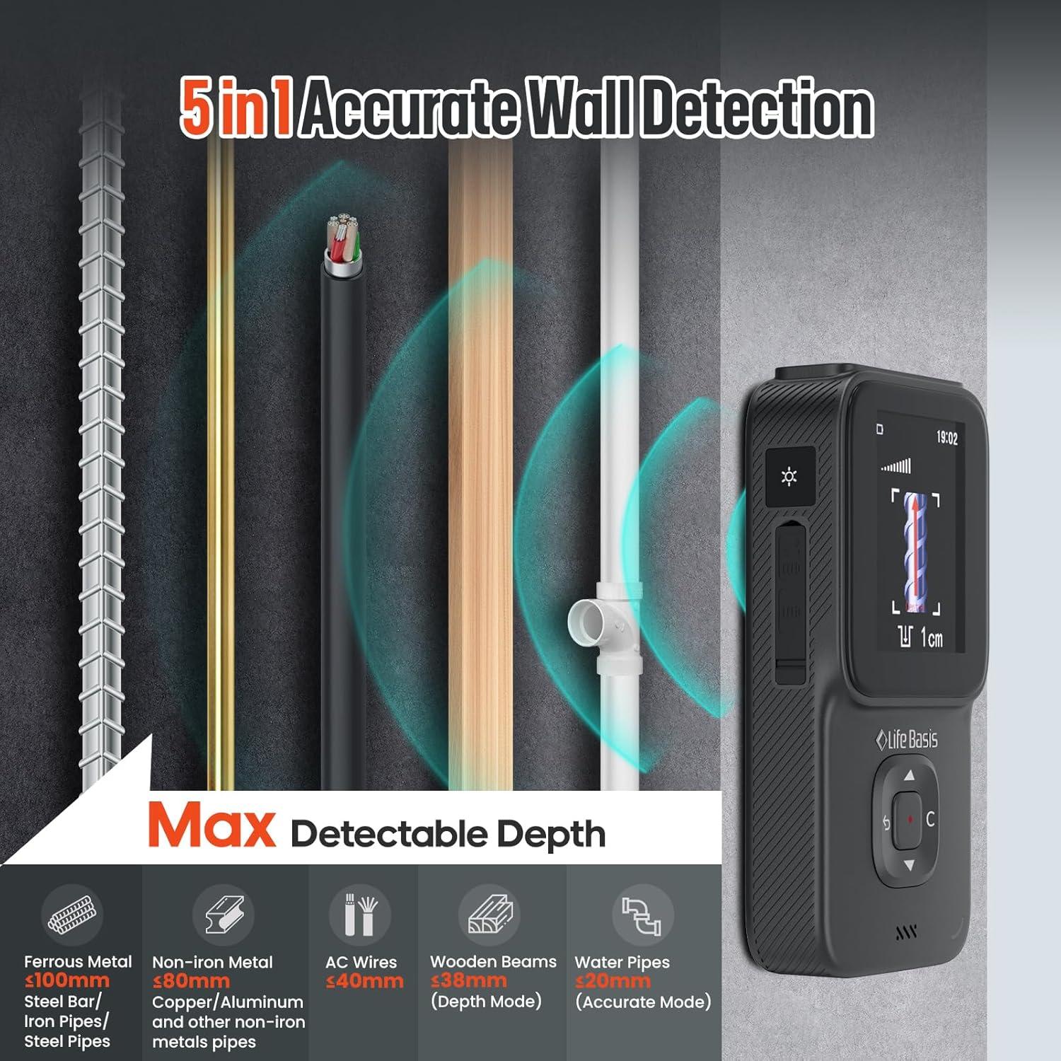 Buscador de Estudio LifeBasis MK2301 5 en 1 con Imagen Térmica