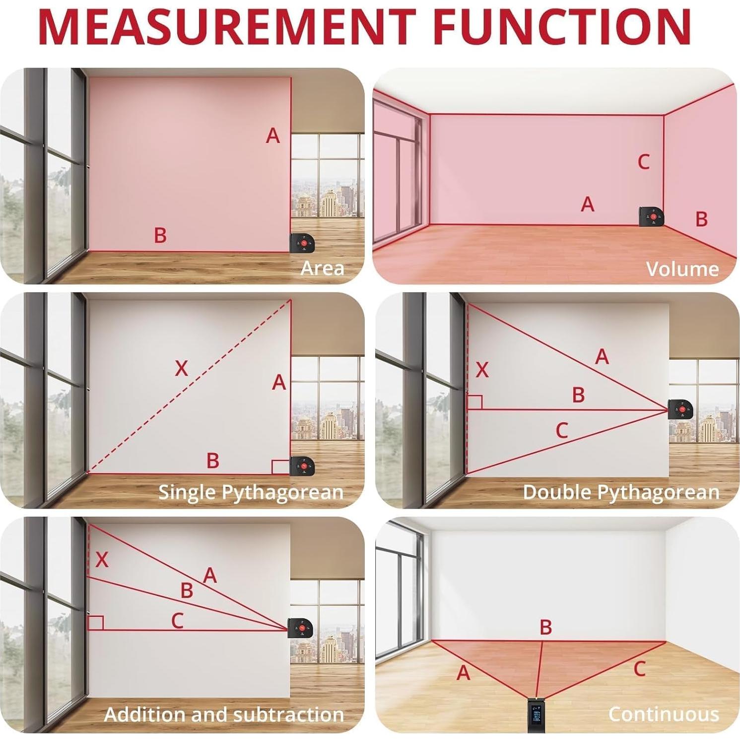 Cinta Métrica Láser BINTA 50m/5m Pantalla Digital USB-C