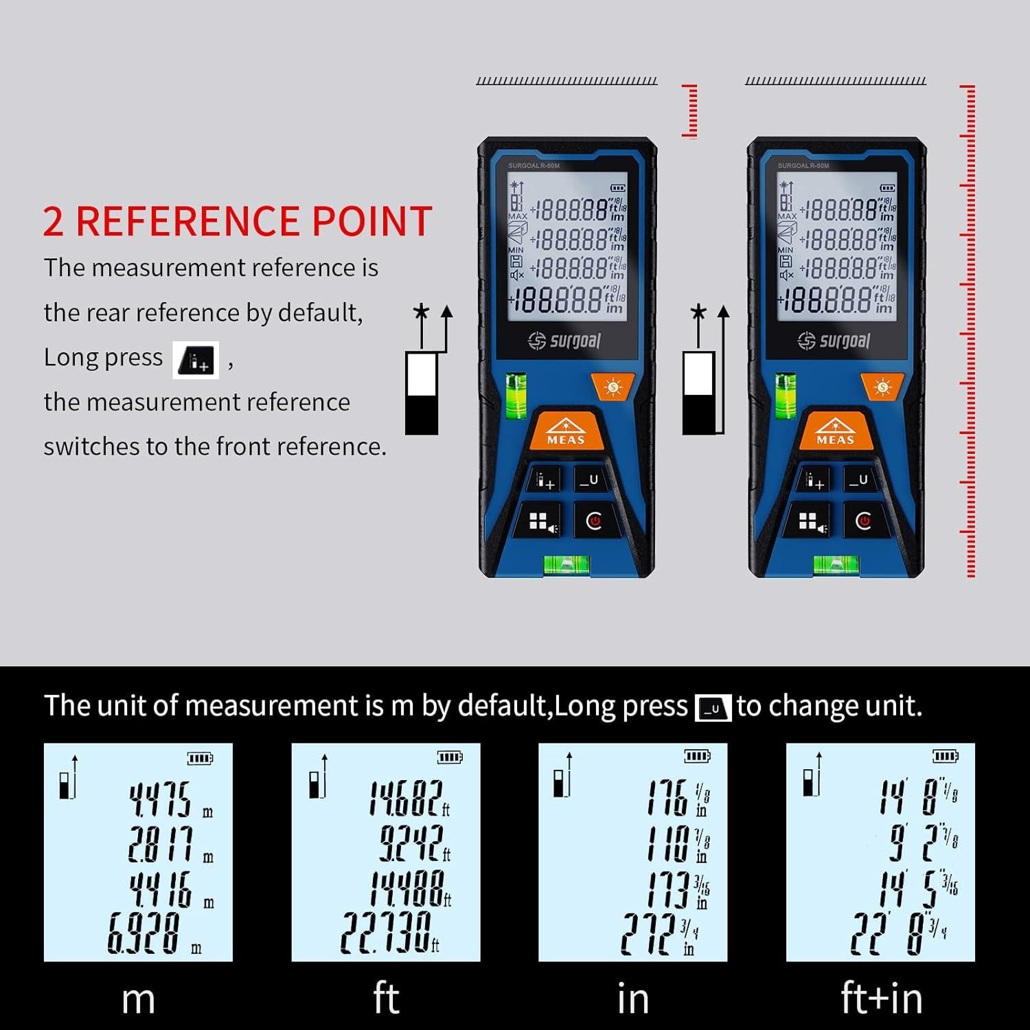 Medidor de Distancia Láser SG SURGOAL Elite 60m Precisión ±2mm