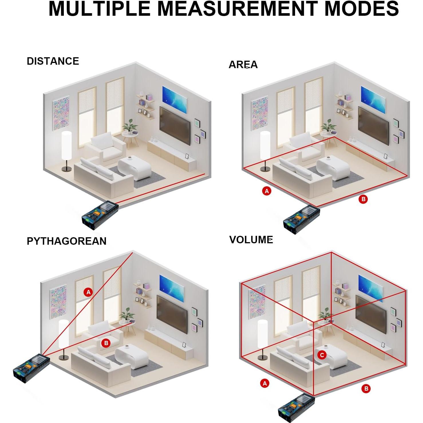 Medidor de Distancia Láser SG SURGOAL Elite 60m Precisión ±2mm