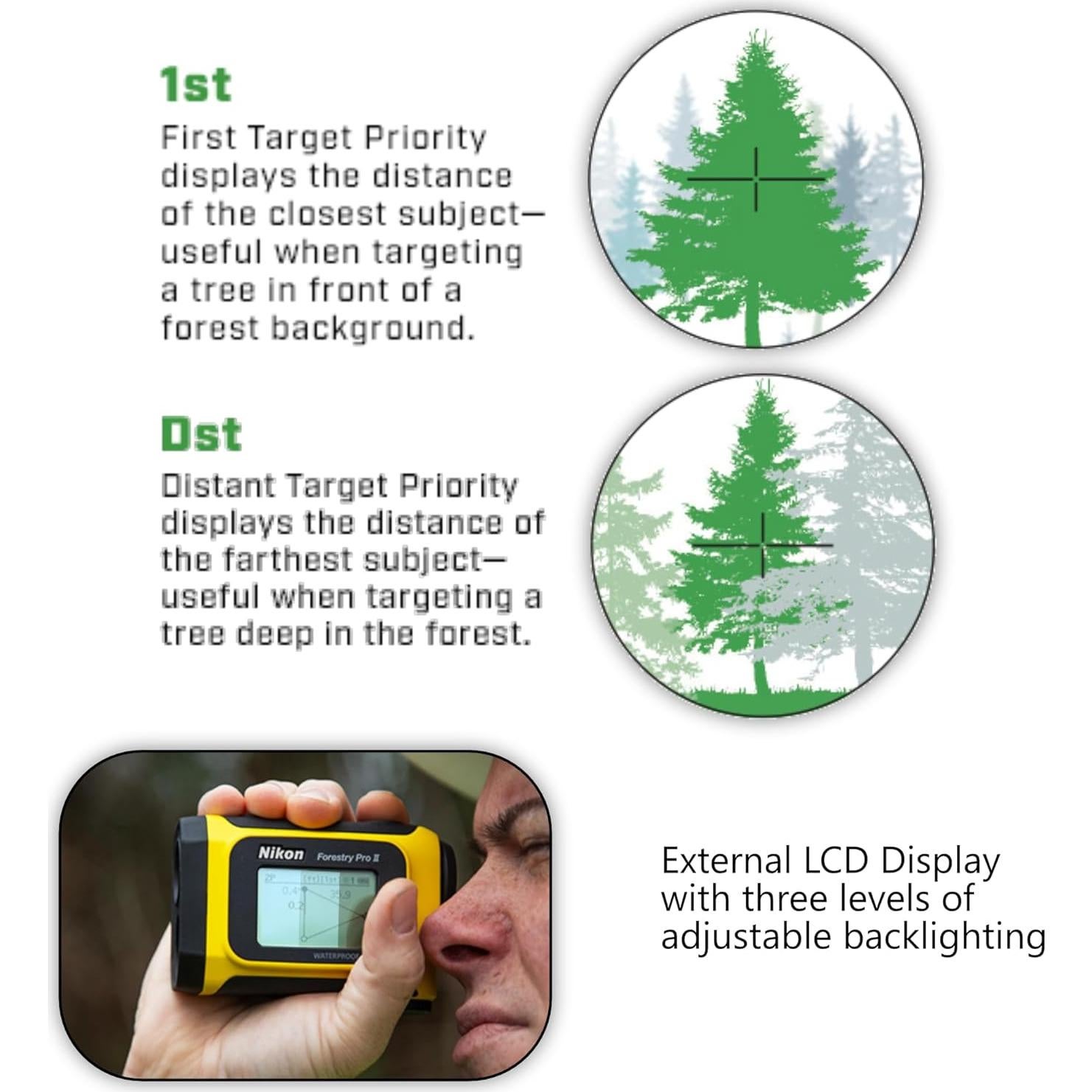 Medidor Láser Nikon Forestry Pro II con 3 Baterías CR2 y Paño