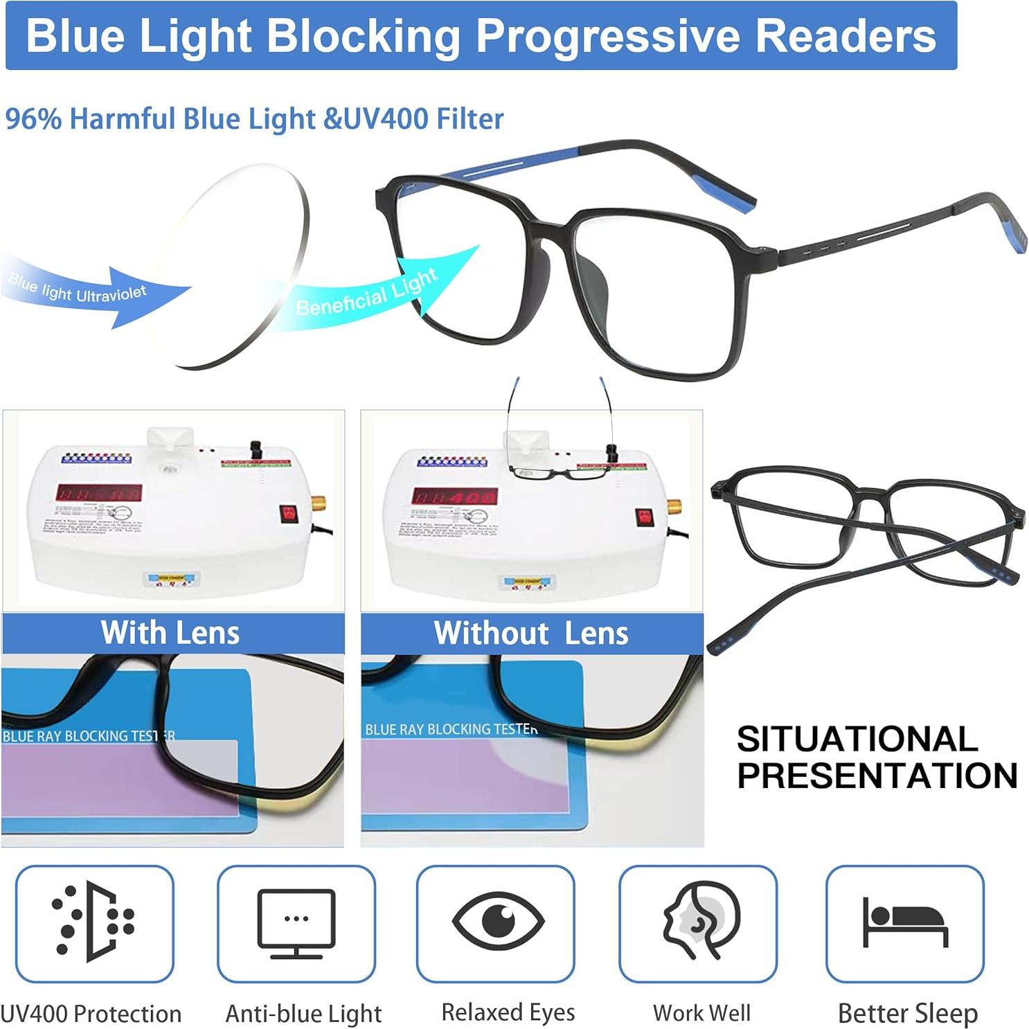 Gafas Progresivas K.LAVER Fotocromáticas Antiluz Azul
