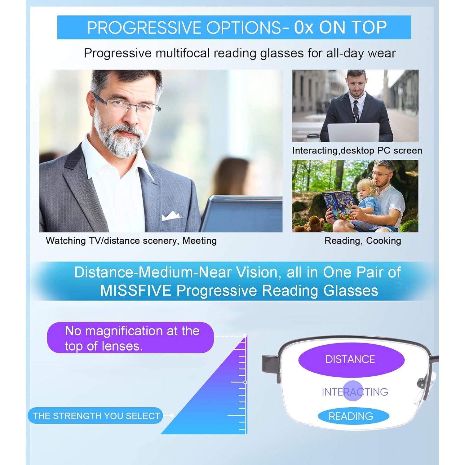 Gafas de Lectura Multifocal Missfive 2.0x Bloqueo Luz Azul