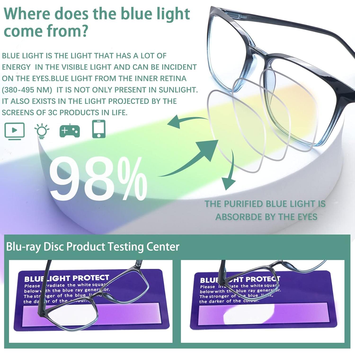 Gafas Progresivas COJWIS UV 3 Paquetes Unisex 1.75x