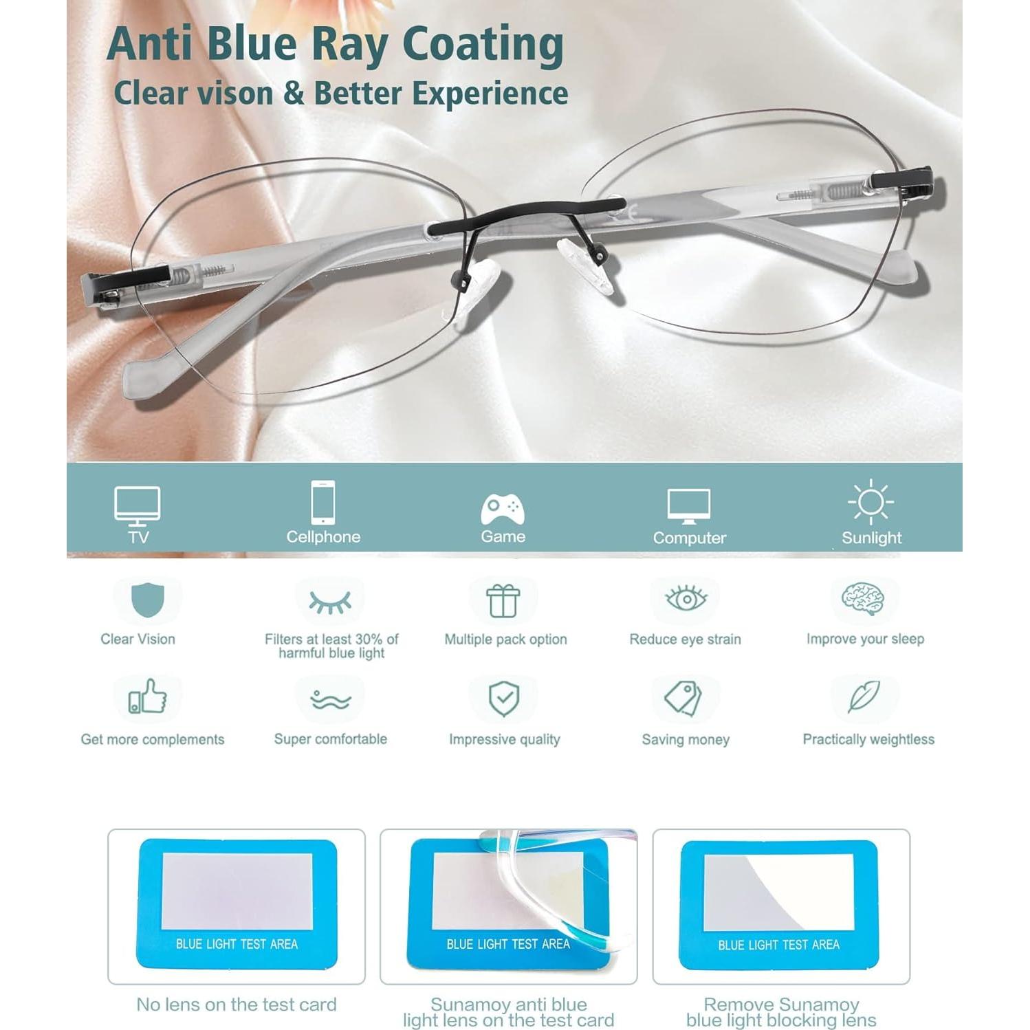 Gafas de lectura multifocal Sunamoy 1.75D anti luz azul