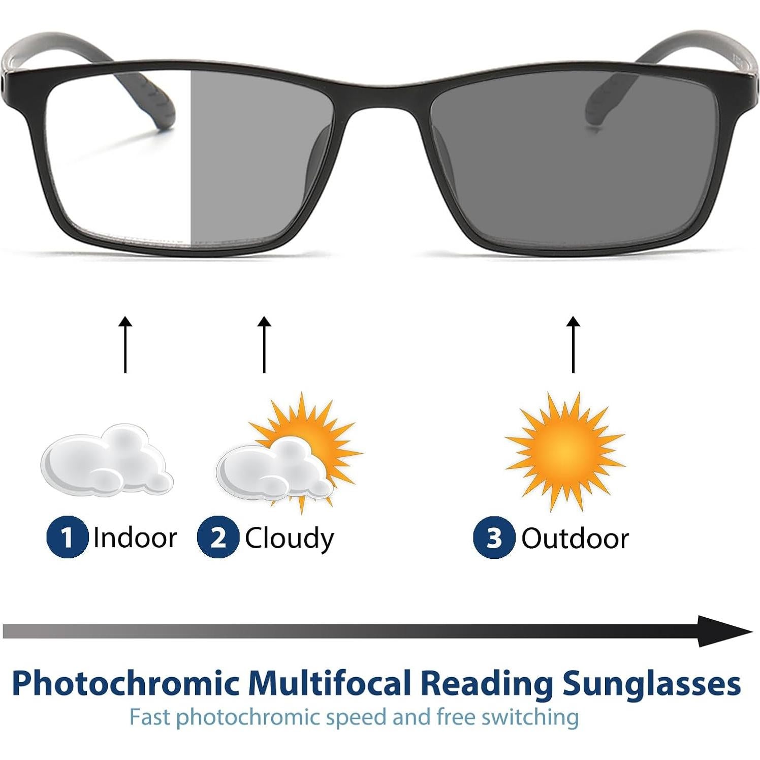 Gafas de lectura progresivas K.LAVER TR90 fotocromáticas