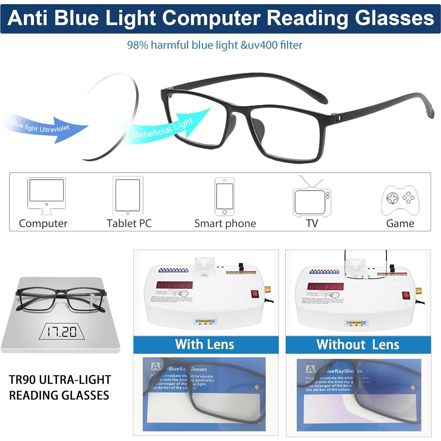 Gafas de lectura progresivas K.LAVER TR90 fotocromáticas