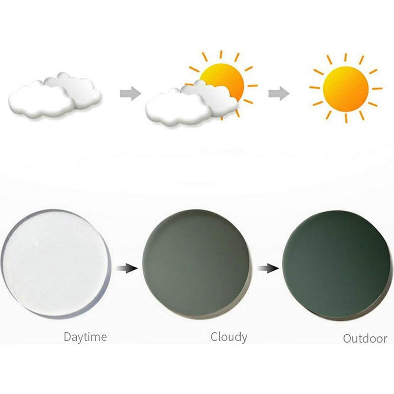 Gafas de lectura bifocales Mincl 2 pares UV400 leopardo