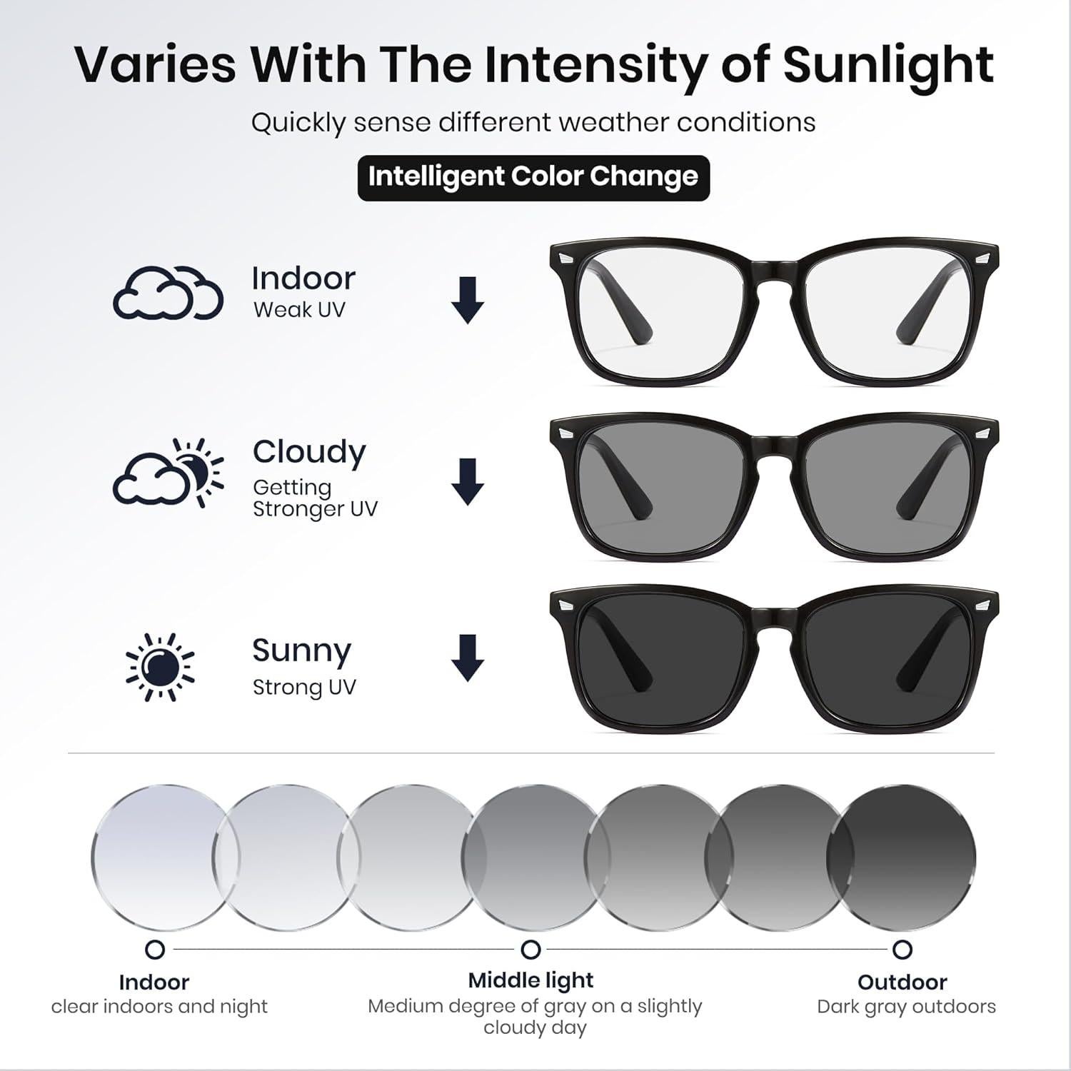 Gafas de lectura Cyxus bifocales fotochromáticas 1.0x anti luz azul