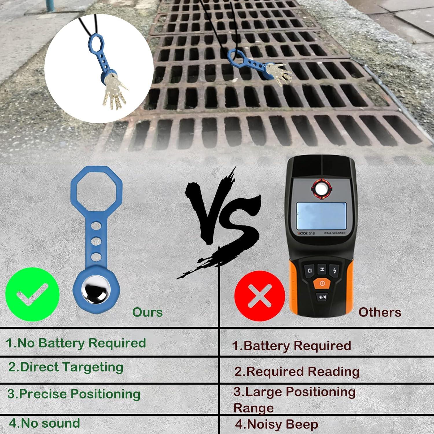 Buscador de Estudio Magnético CANIPHA Azul 11.43x7.62 cm