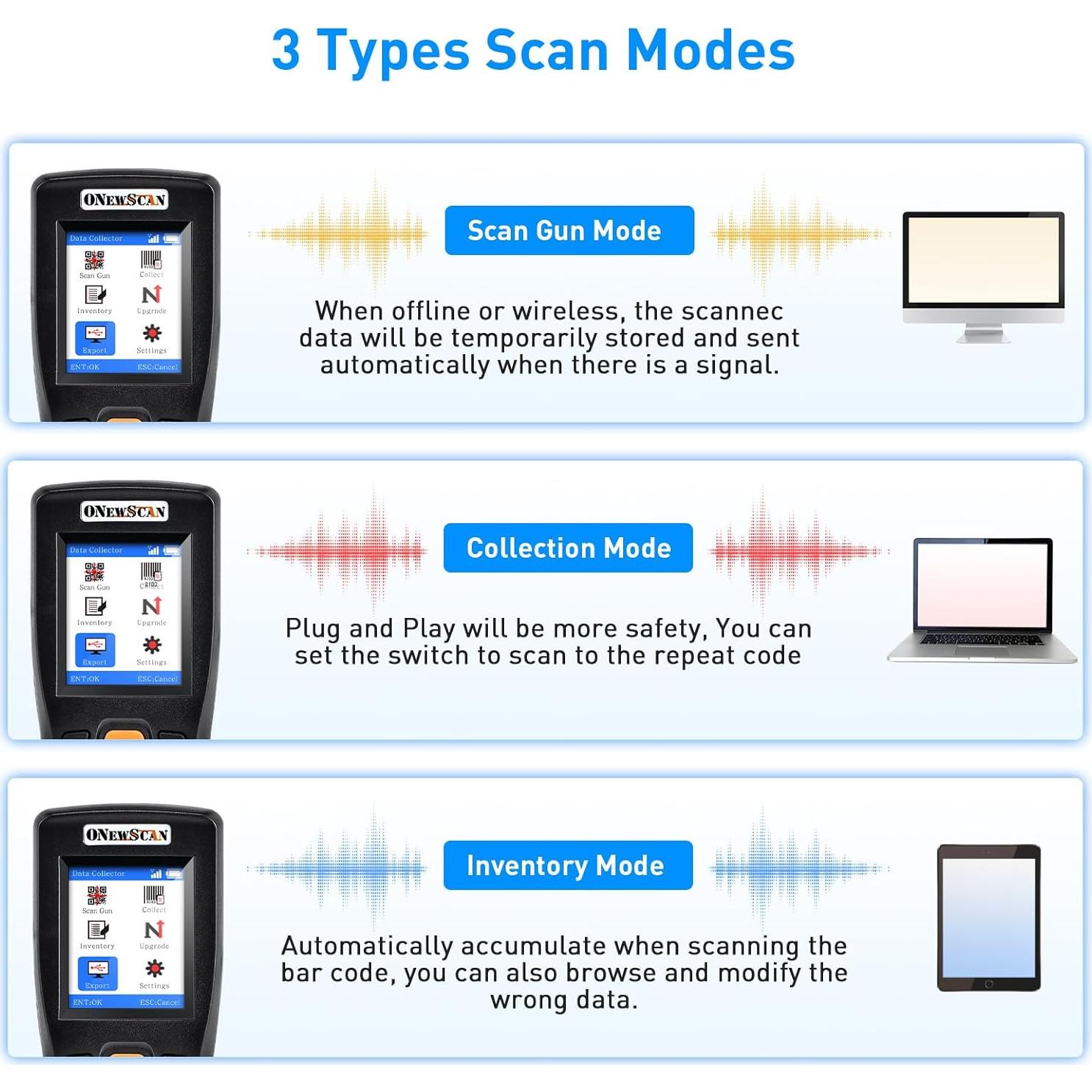 Escáner de Código de Barras Inalámbrico Onewscan 8103T 2D
