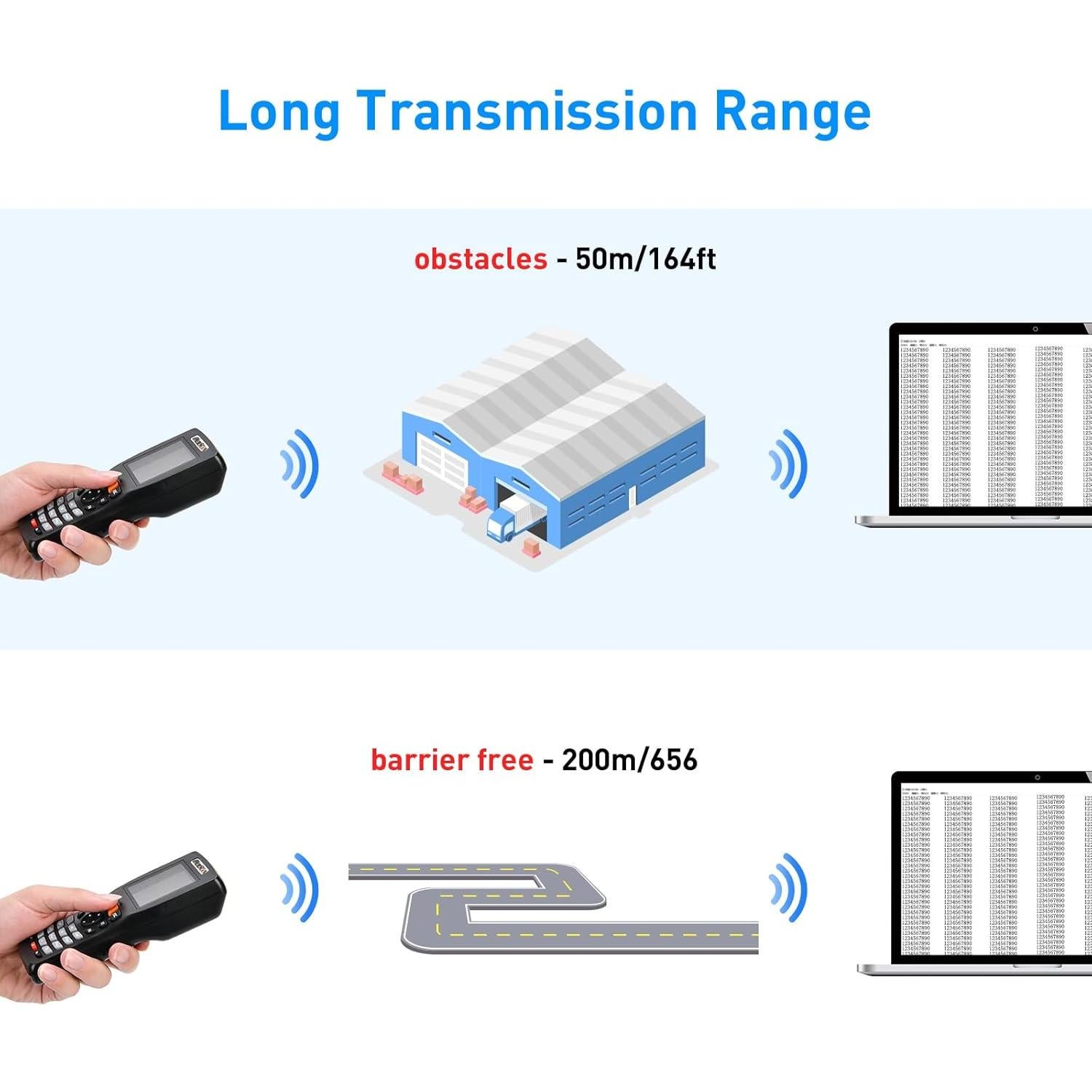 Escáner de Código de Barras Inalámbrico Onewscan 8103T 2D