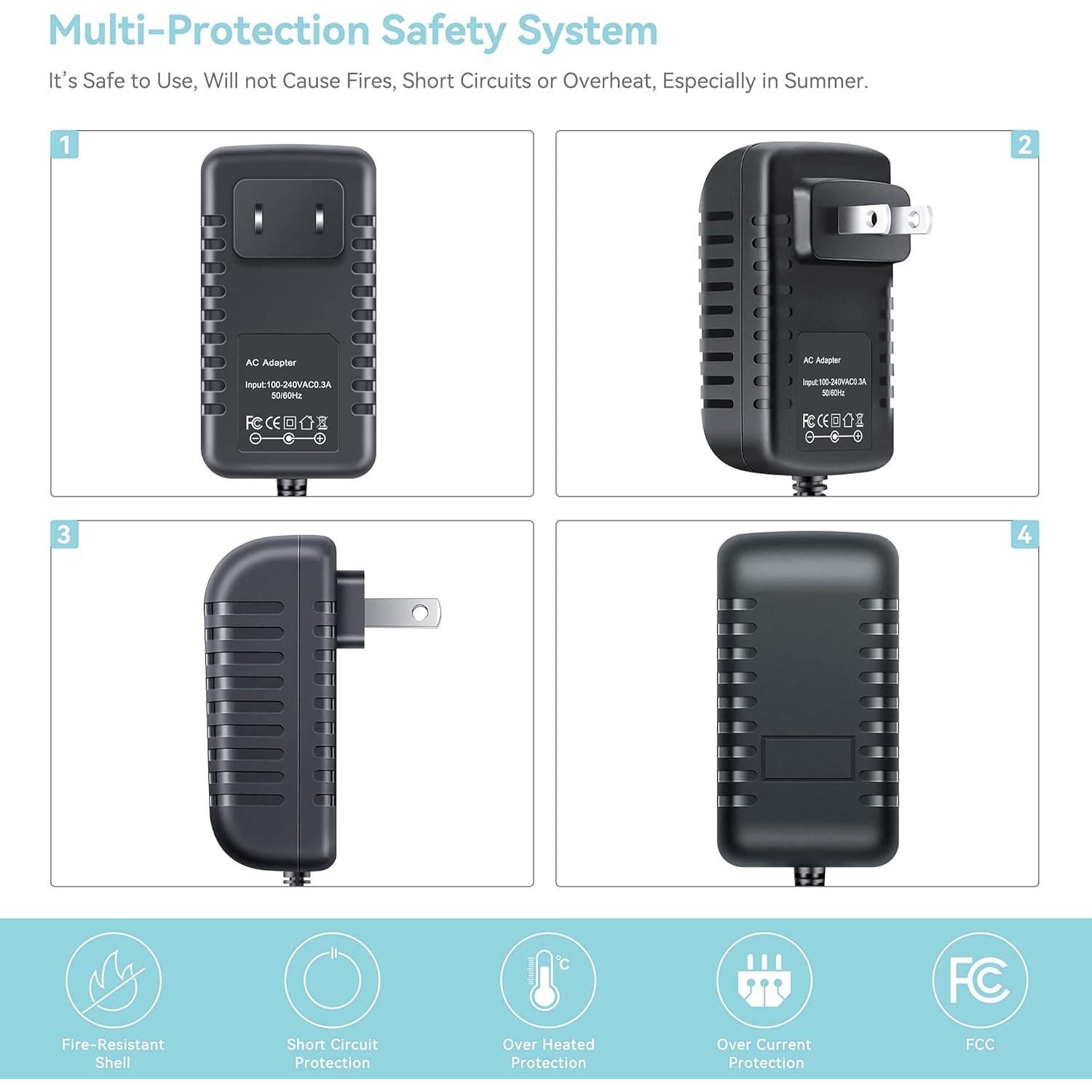 Adaptador AC/DC SLLEA para escáner NeatDesk ND-1000