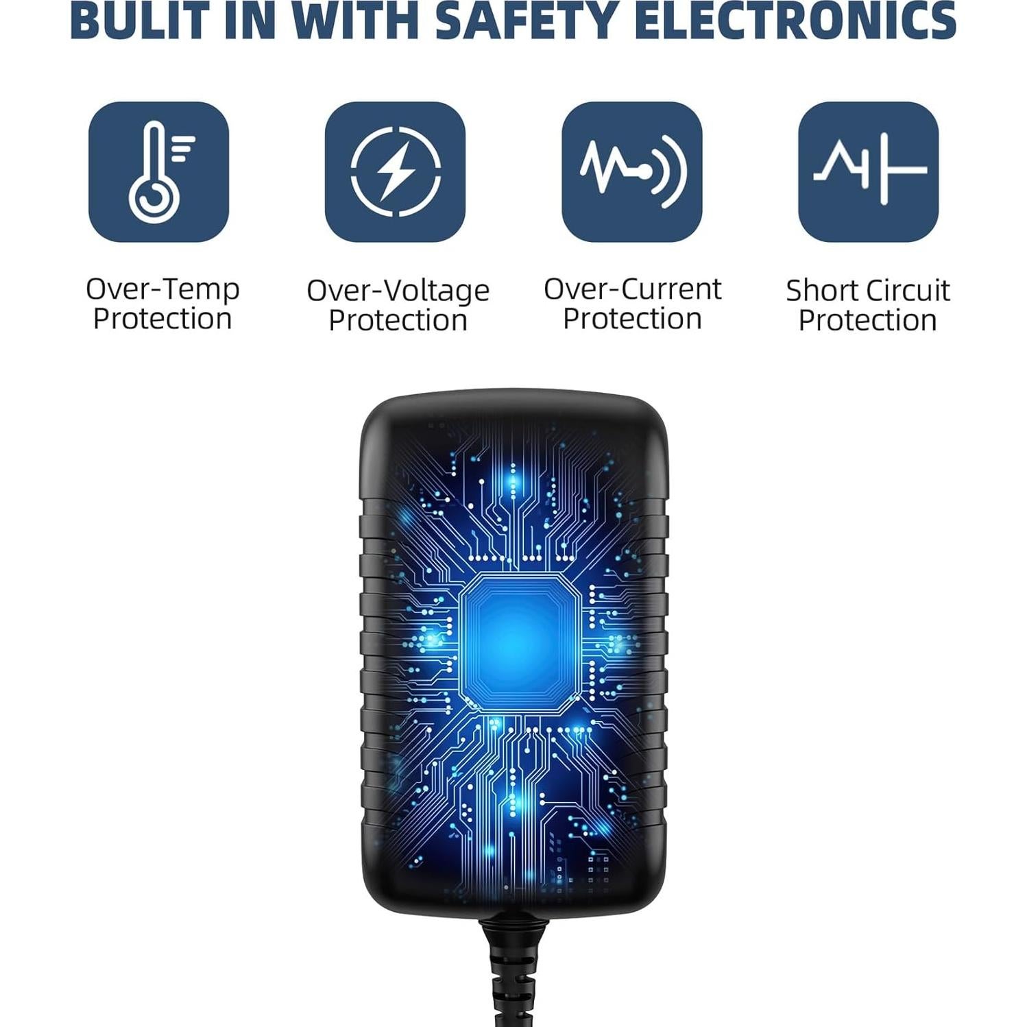 Adaptador de CA Uniden Bearcat UBC60XLT 30 Canales 10 Bandas