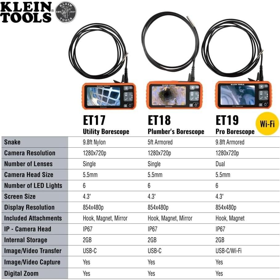 Borescopio Klein Tools ET17 5.5mm 3m con LCD 4.3"
