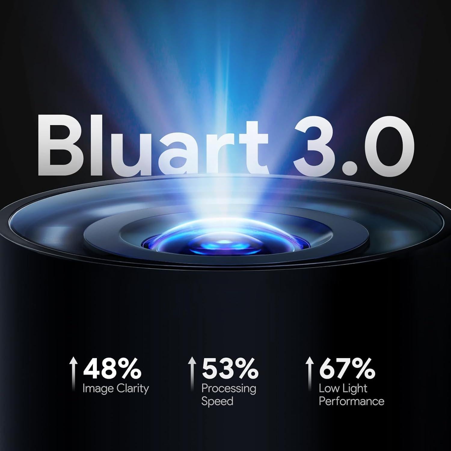 Endoscopio DEPSTECH DS320 con Doble Lente y Pantalla 4.3"