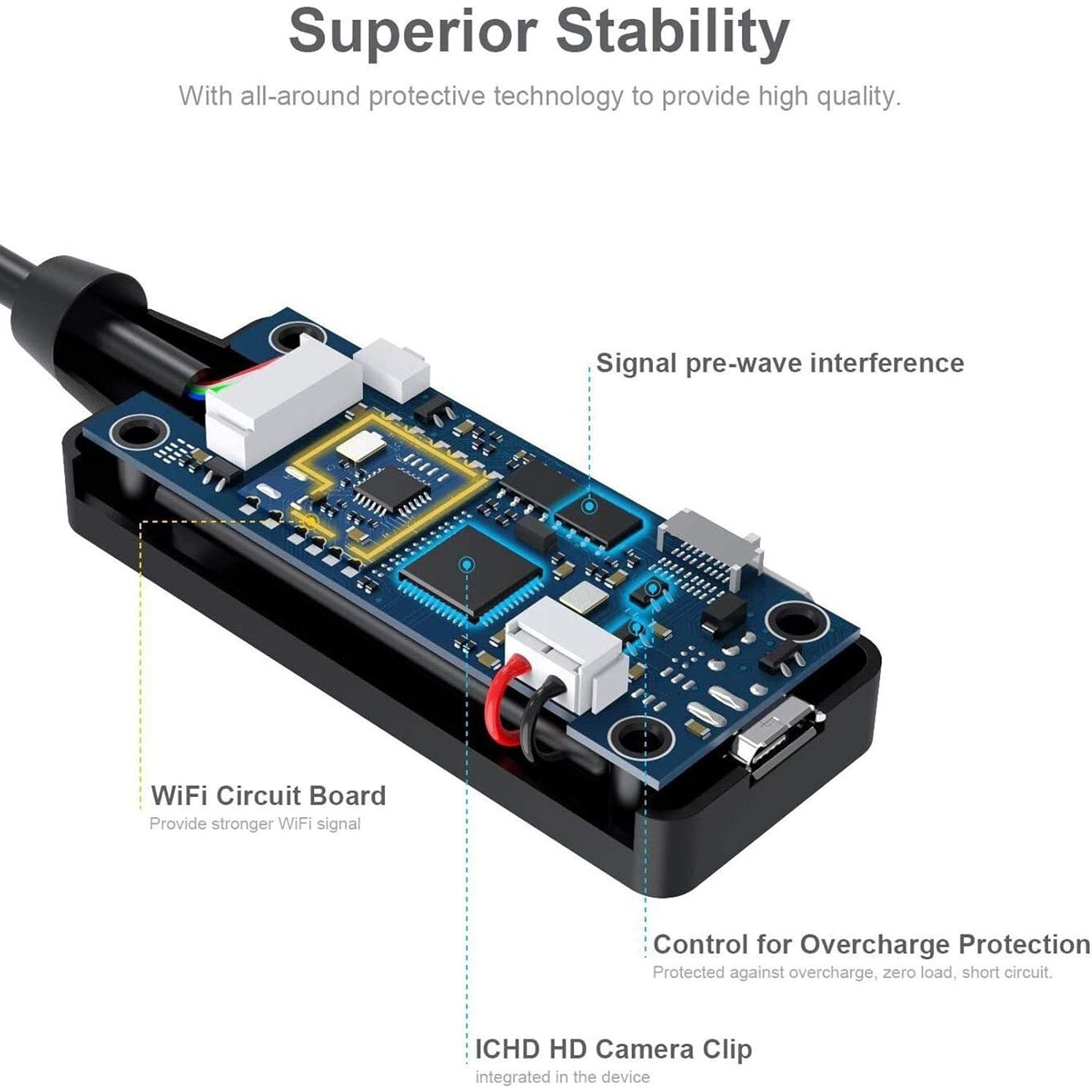 Cámara Endoscópica NIDAGE WiFi 5.5mm HD Flexible 1.5m