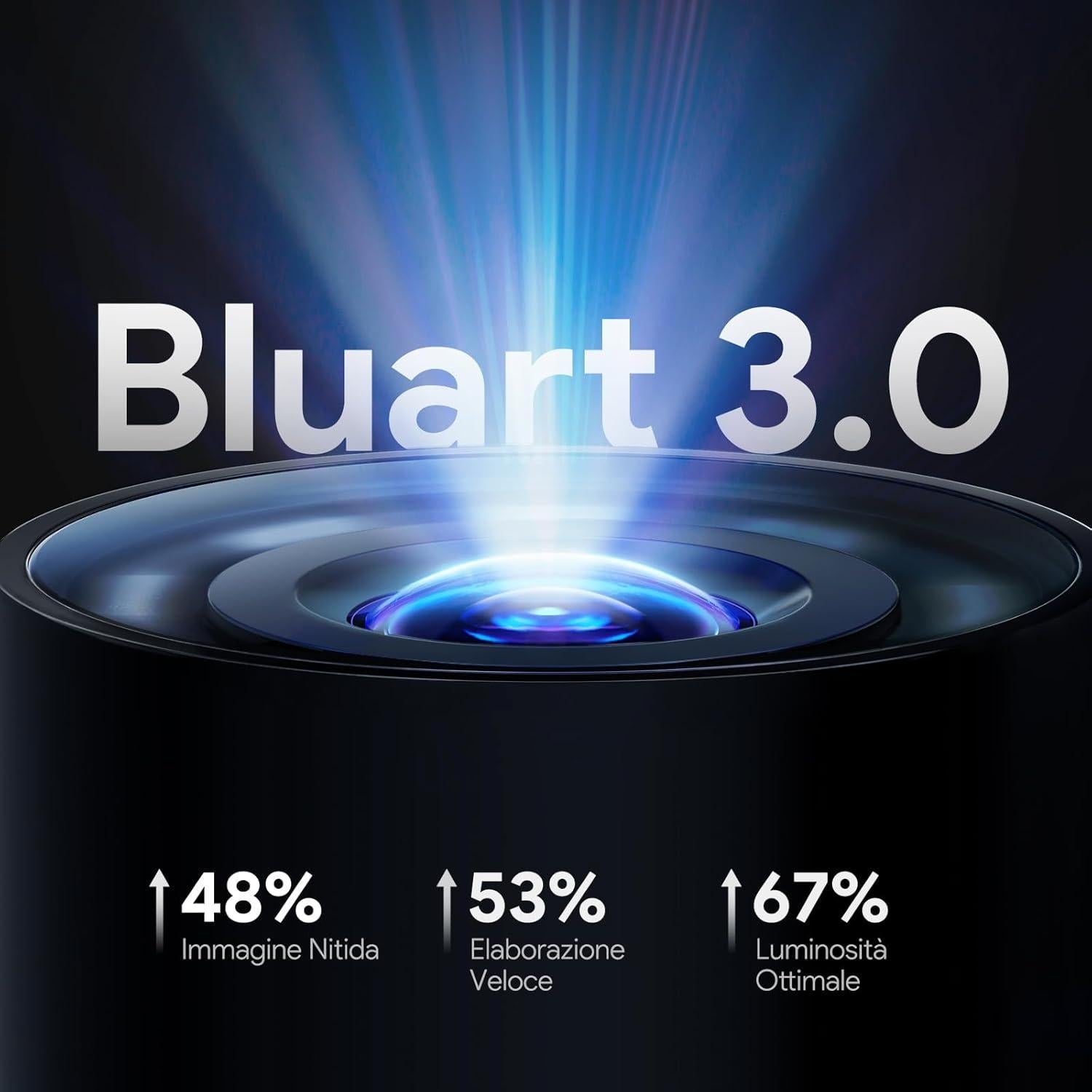 Borescopio DEPSTECH 15m Triple Lente Pantalla 5" 1080P