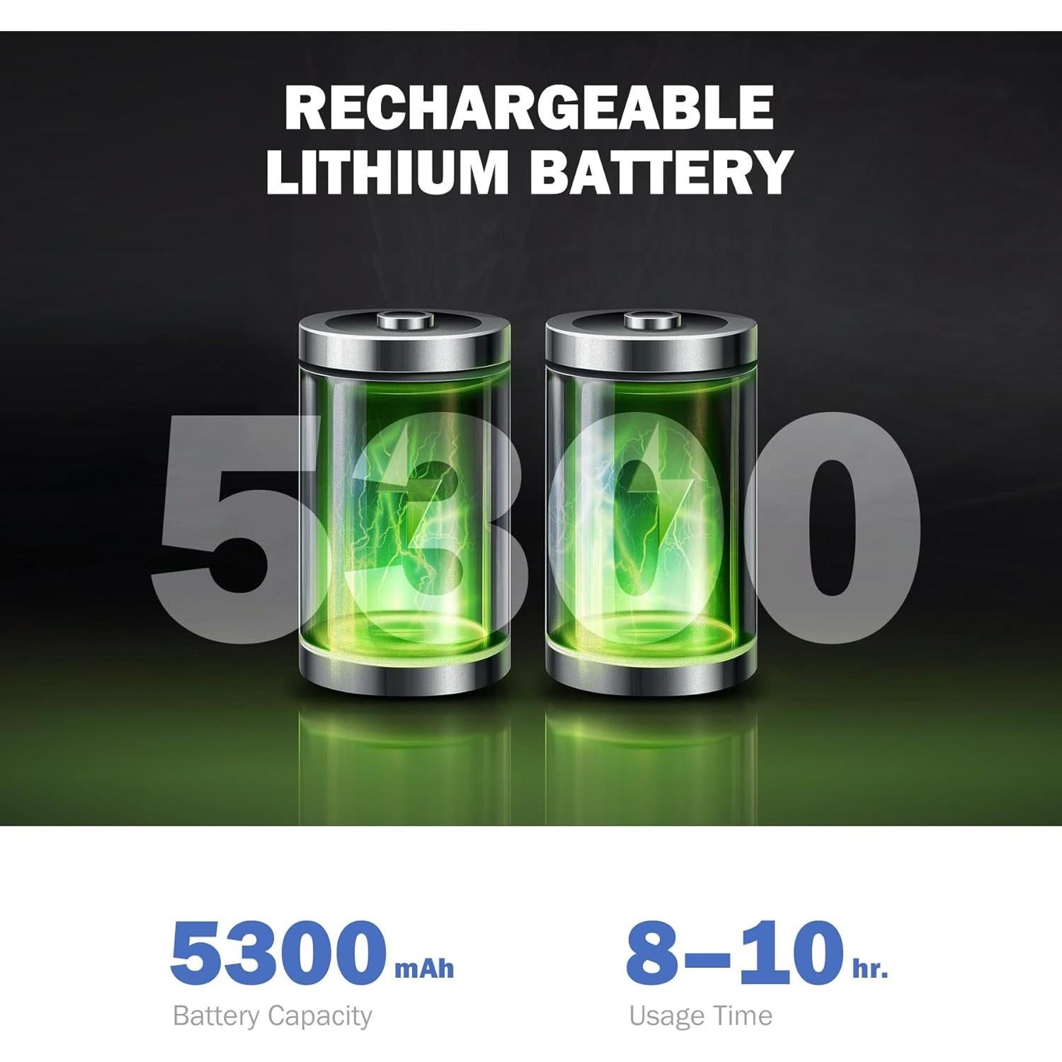 Cámara de Alcantarillado ZELCAN 100m Pantalla 4.3" IP68