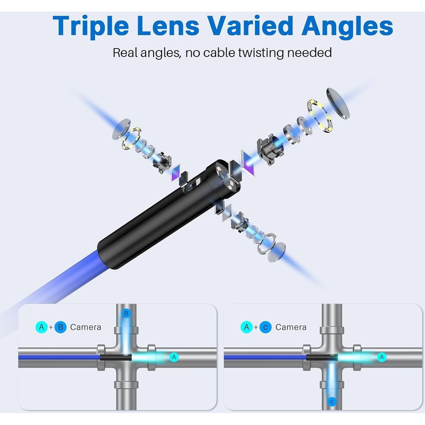 Cámara de Inspección Oiiwak 15m Triple Lente 1080P IP67