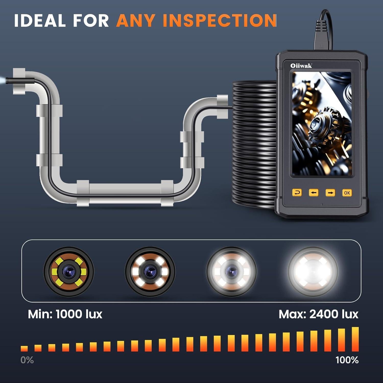 Cámara Endoscópica Oiiwak 50ft 1080P con Luz y Pantalla 4.3"
