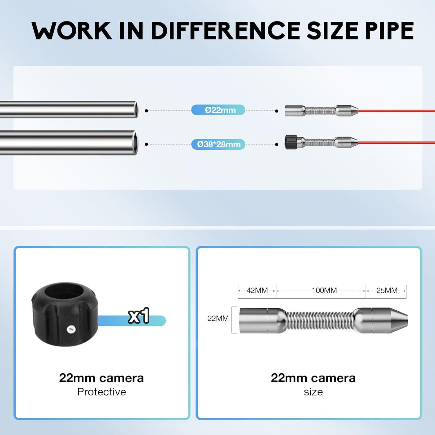 Cámara de Inspección de Tuberías JINXINEBAY 20m HD 1000TVL