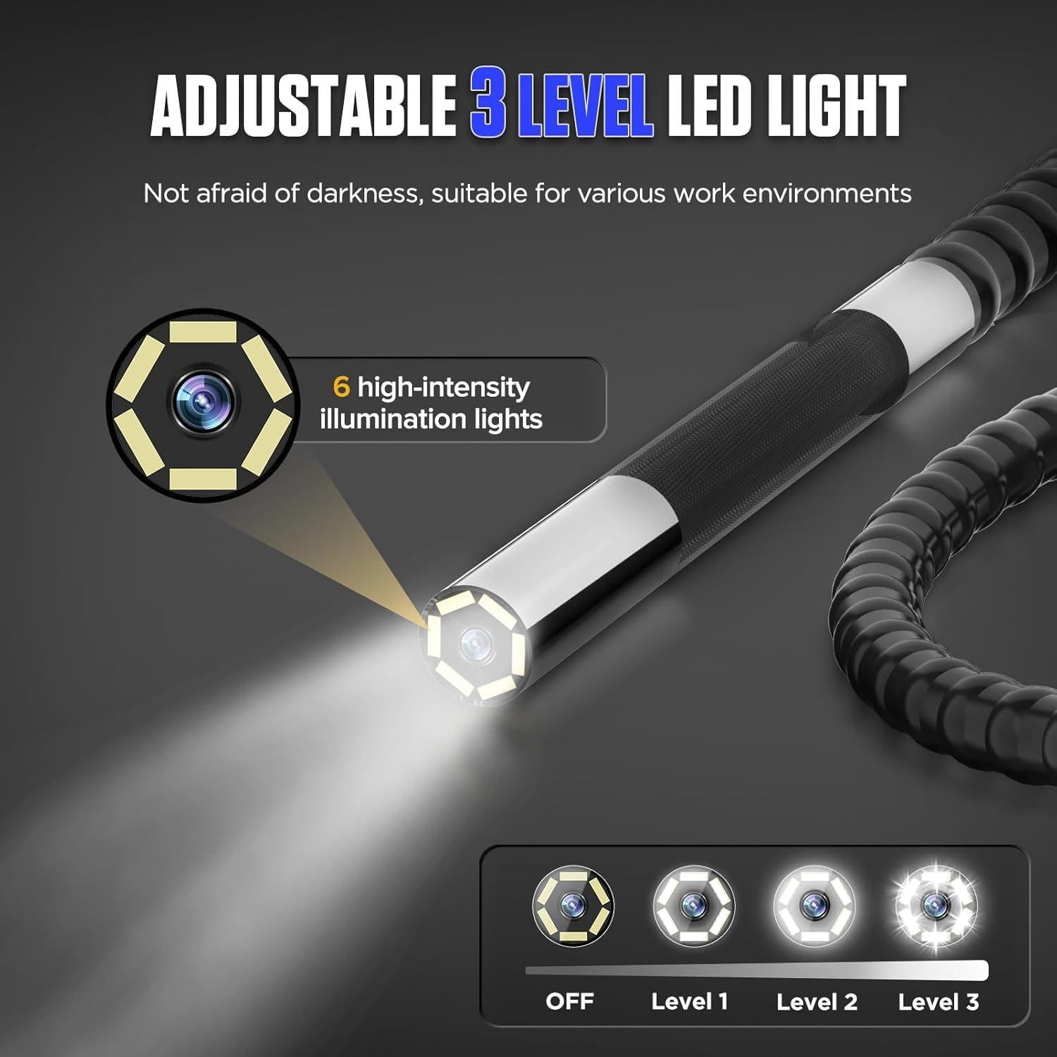 Endoscopio Articulado MR CARTOOL 210° IP67 1.01m 32GB
