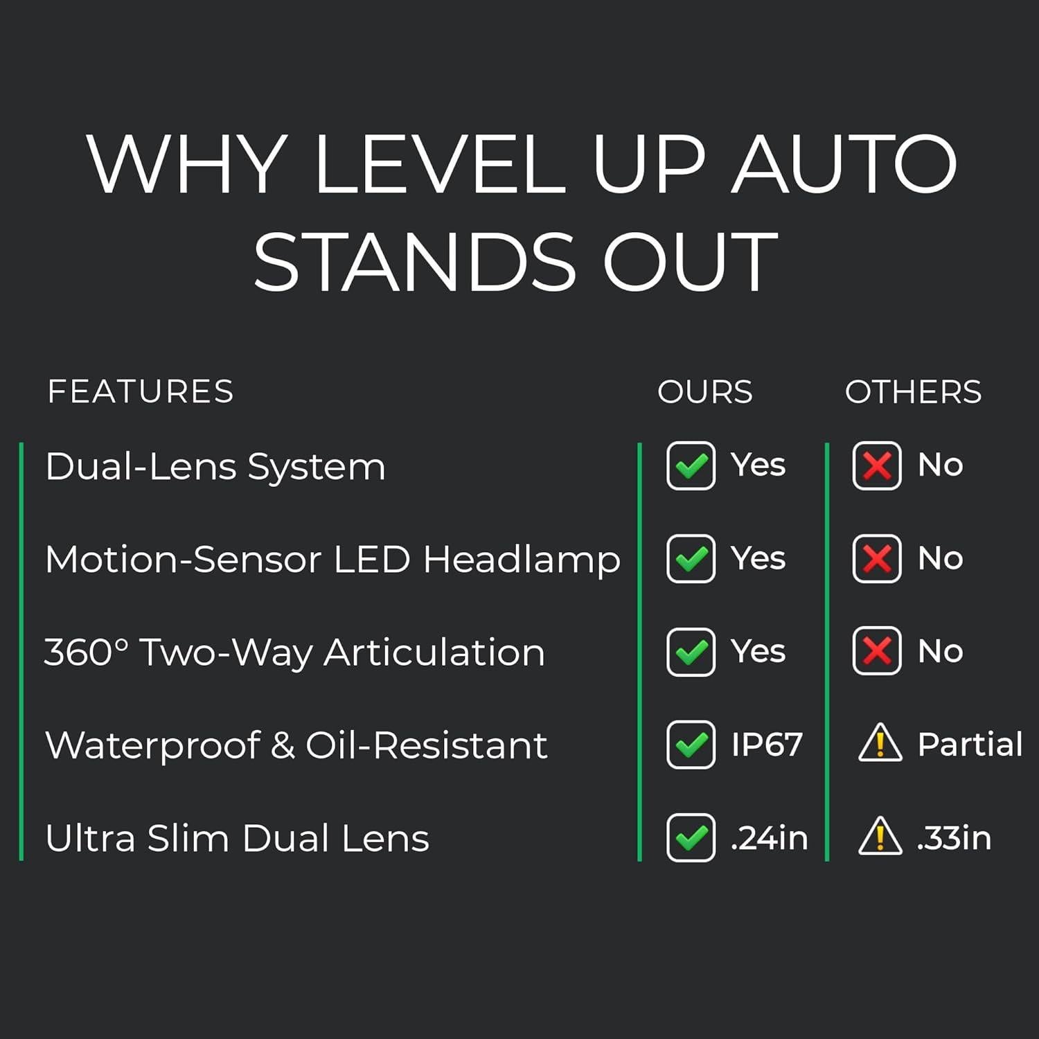 Borescopio Articulado 360° Level Up Auto 6mm HD con Luz