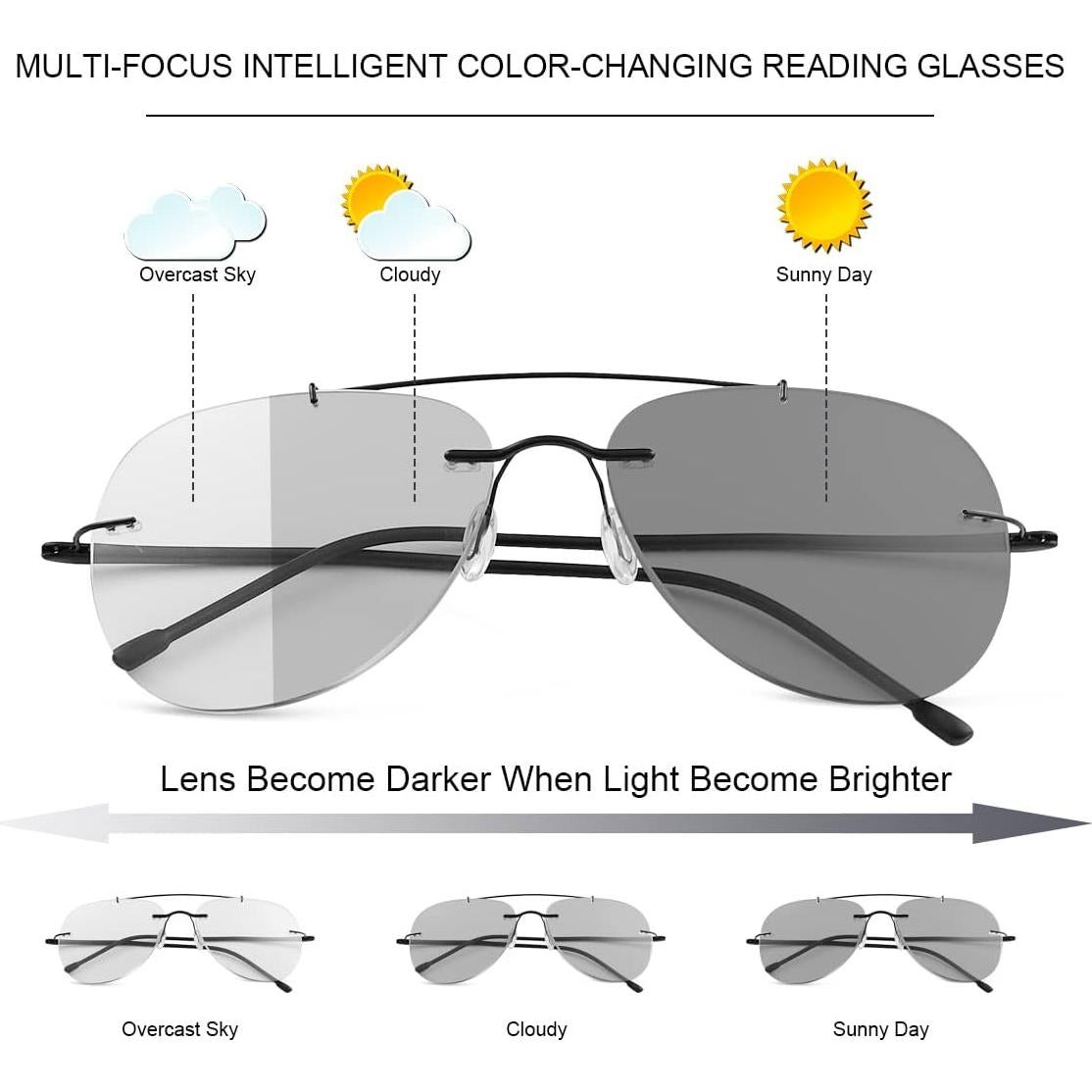 Gafas de lectura progresivas YIMI fotoquímicas UV400