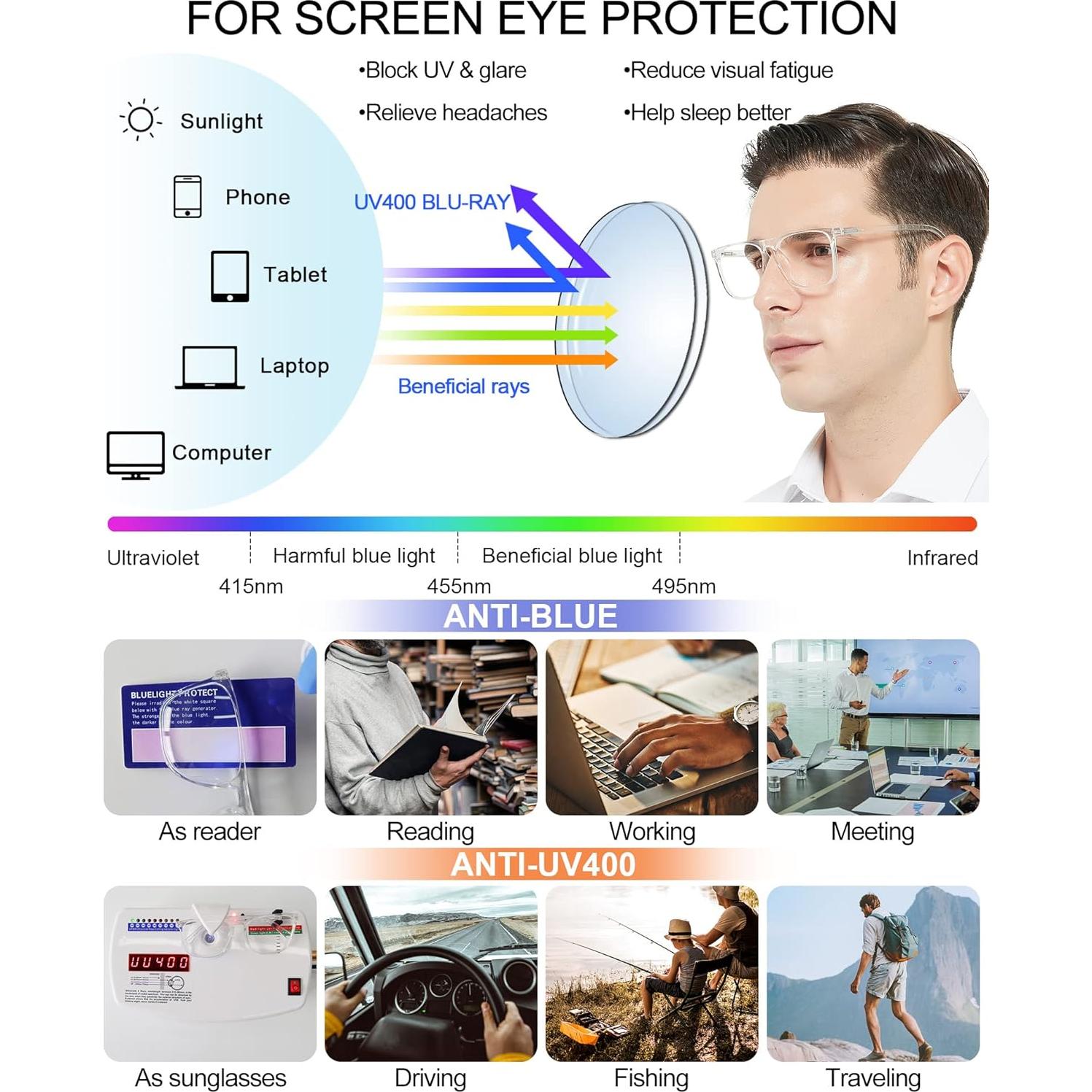 Gafas de lectura bifocales MARE AZZURO 1.5 con bloqueo UV