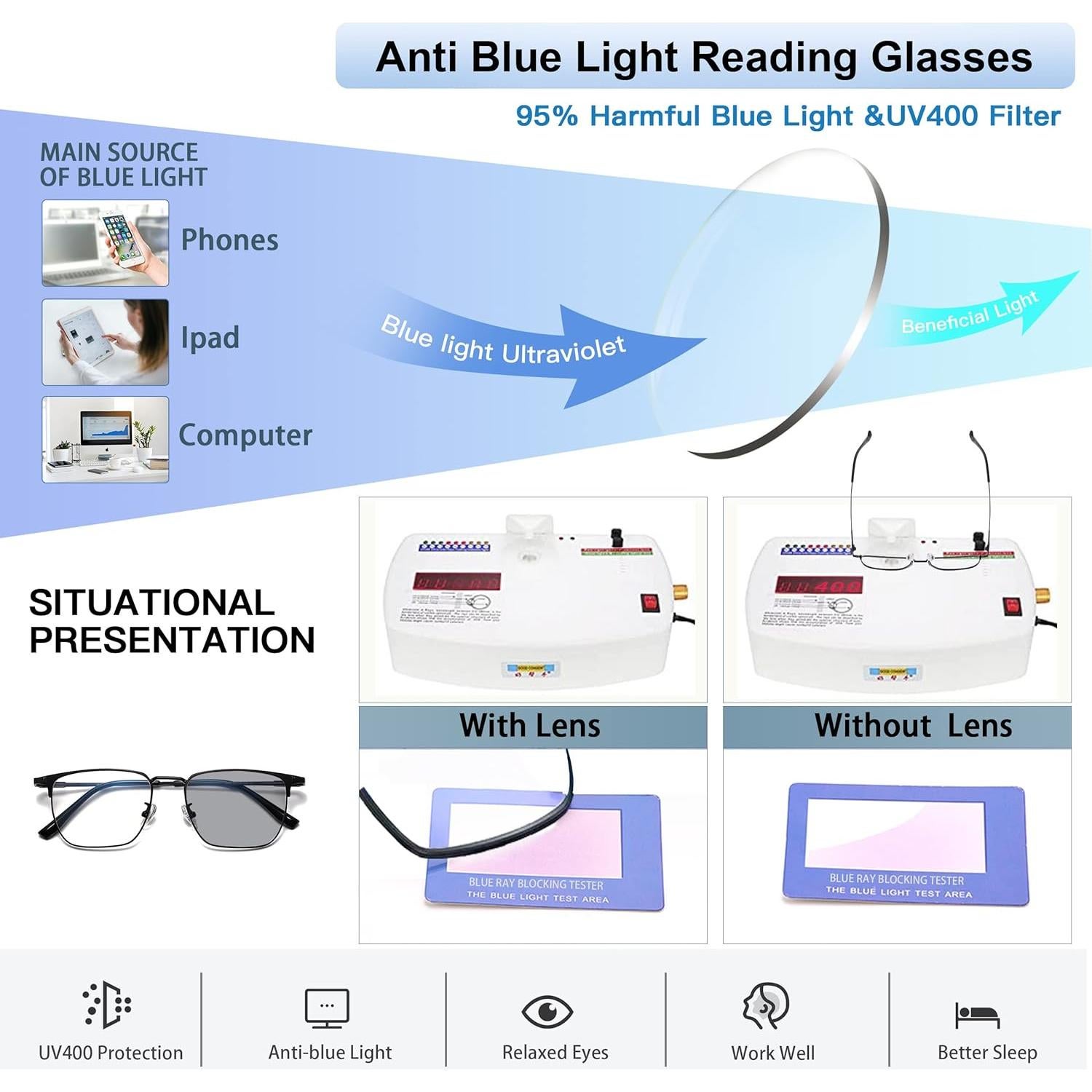 Gafas de lectura multifocal progresivas Kissoul UV400