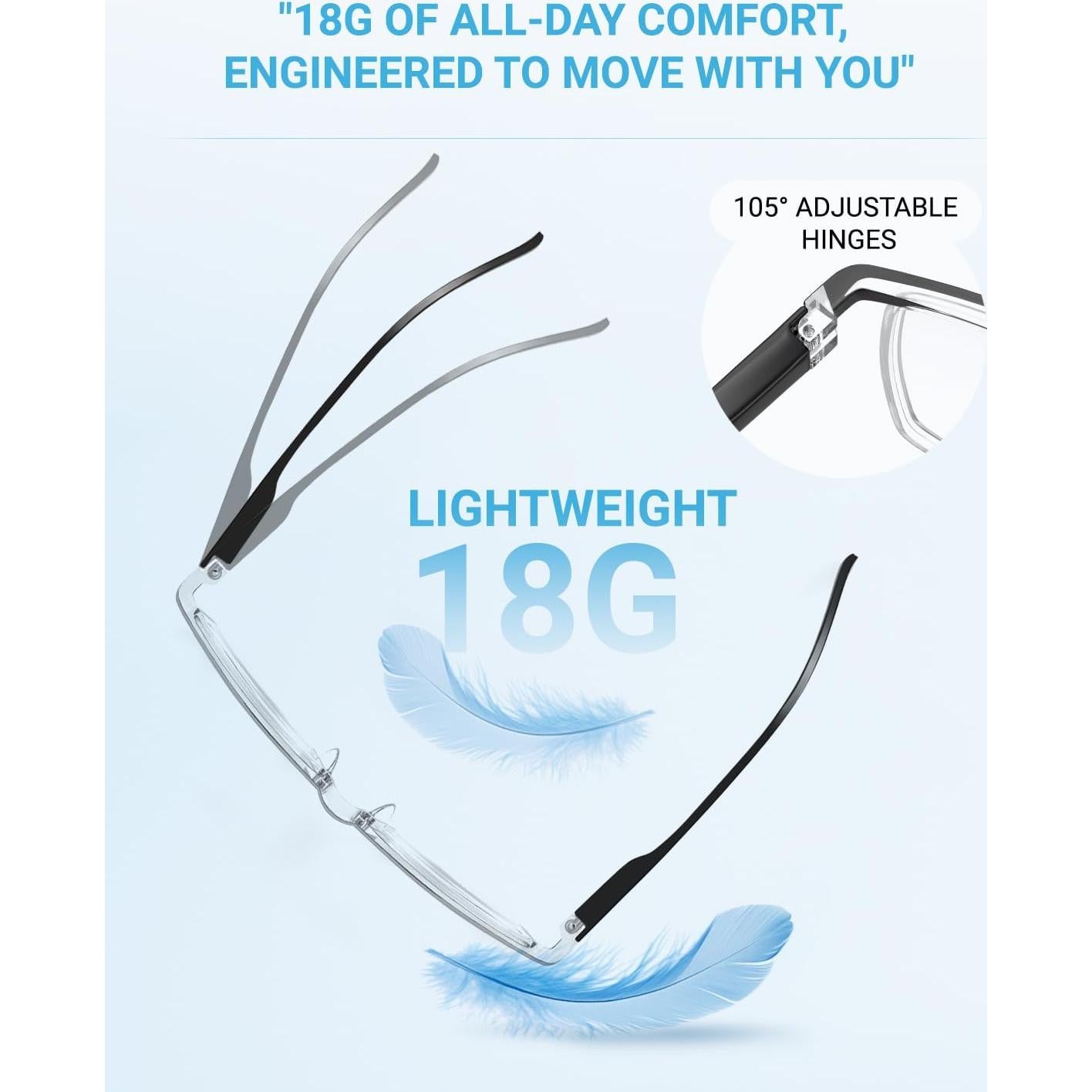 Gafas de Lectura LUFF 4 Pcs Anti-Rayo Azul 2.5X