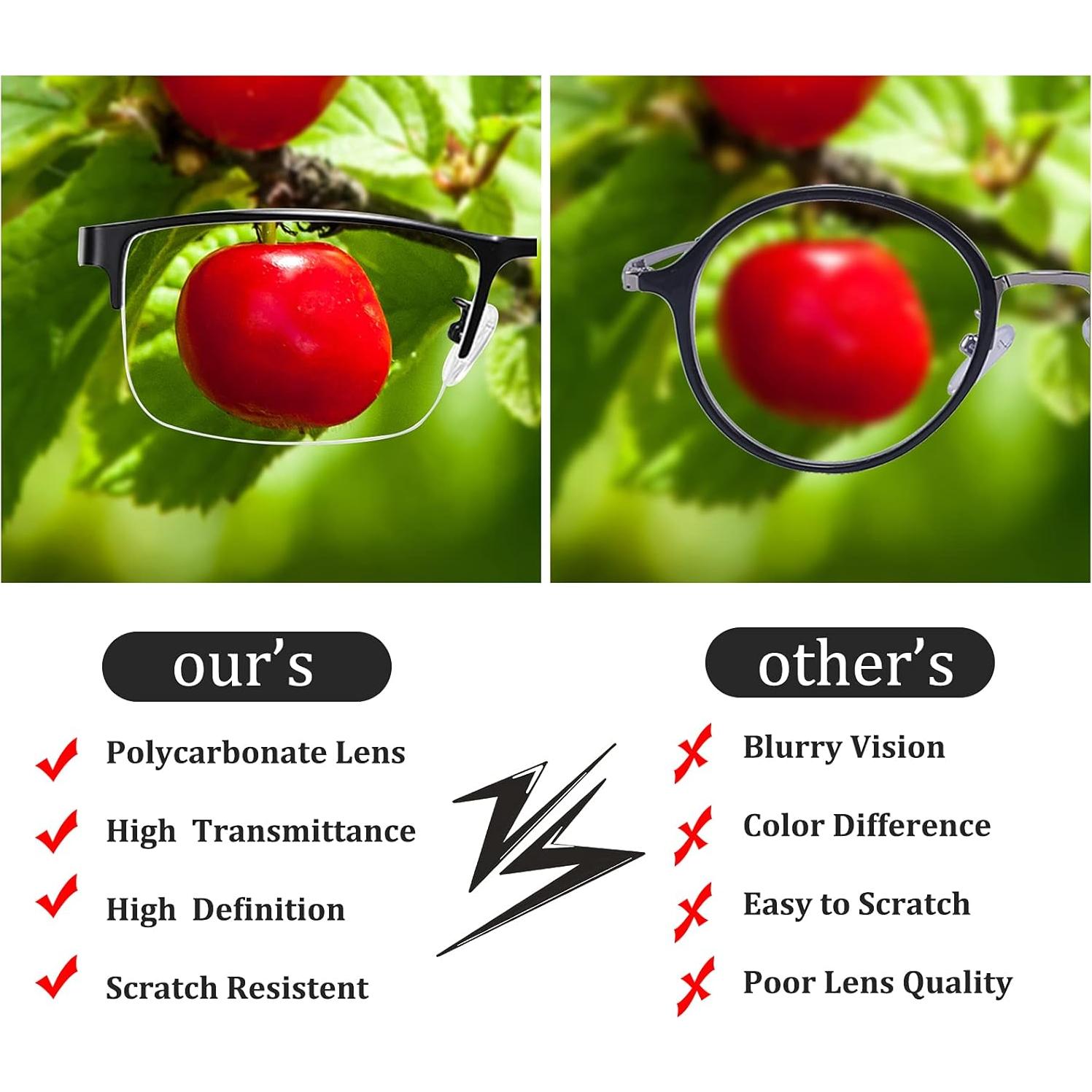 Gafas de Miopía ALWAYSUV TR90 Negro -1.5 para Hombres y Mujeres