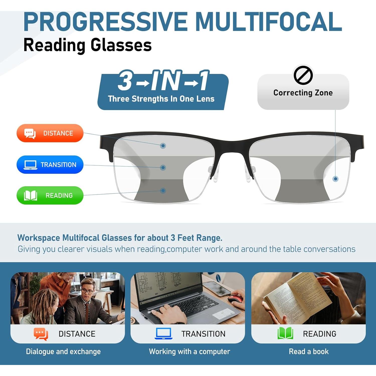 Gafas de lectura multifocales LKEYE con luz azul y marco metal