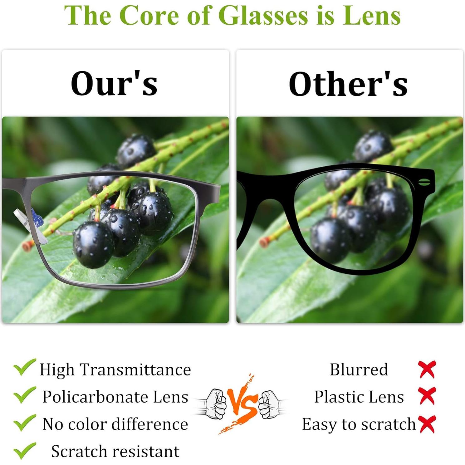 Paquete de 3 Gafas de Lectura Lcbestbro Bloqueo Luz Azul