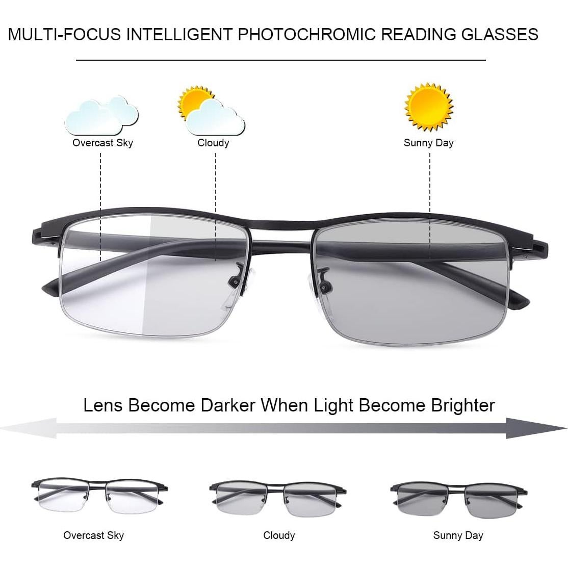 Gafas de lectura progresivas fotocromáticas UV400 3.0x